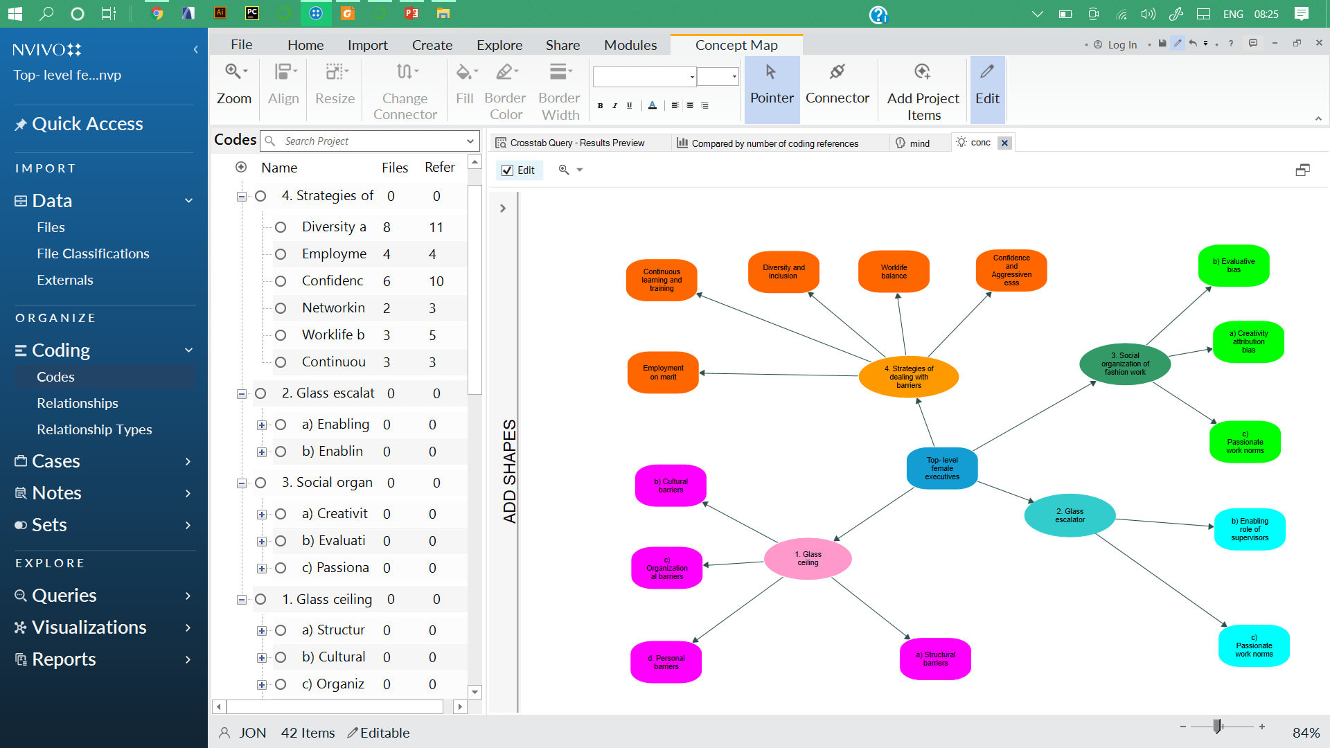 Most Popular Qualitative Data Analysis Software